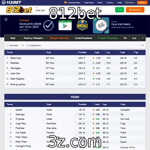 Avaliação de regulamentações de jogos em diferentes países